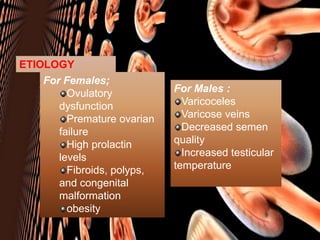 ETIOLOGYFor Females;Ovulatory dysfunctionPremature ovarian failureHigh prolactin levelsFibroids, polyps, and congenital malformationobesityFor Males :VaricocelesVaricose veinsDecreased semen qualityIncreased testicular temperature