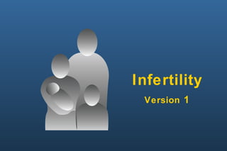 Infertility Slide 1