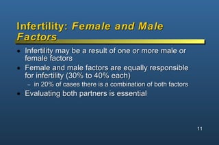 Infertility:  Female and Male Factors <ul><li>Infertility may be a result of one or more male or female factors </li></ul>...