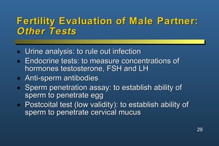 Fertility Evaluation of Male Partner:  Other Tests <ul><li>Urine analysis: to rule out infection </li></ul><ul><li>Endocri...
