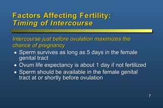 Factors Affecting Fertility: Timing of Intercourse <ul><li>Intercourse just before ovulation maximizes the chance of pregn...