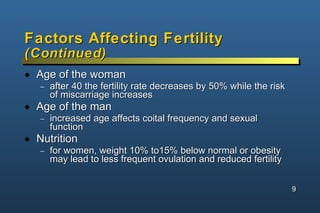Factors Affecting Fertility  (Continued) <ul><li>Age of the woman </li></ul><ul><ul><li>after 40 the fertility rate decrea...