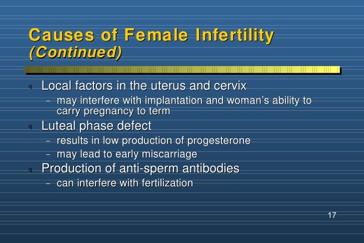 Infertility