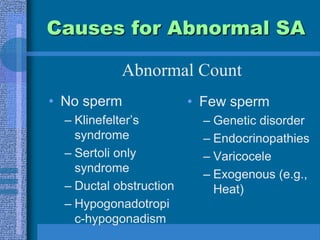 20 million/ml or more