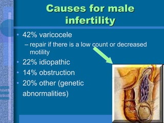 30% or more normal forms