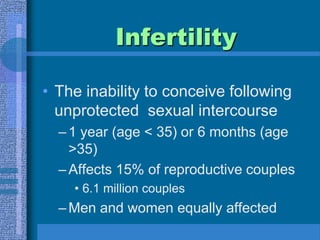 InfertilityThe inability to conceive following unprotected  sexual intercourse 1 year (age < 35) or 6 months (age >35)Affects 15% of reproductive couples6.1 million couples Men and women equally affected