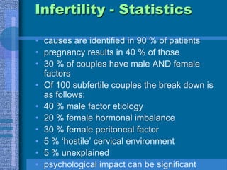 Infertility - Statisticscauses are identified in 90 % of patientspregnancy results in 40 % of those30 % of couples have male AND female factorsOf 100 subfertile couples the break down is as follows:40 % male factor etiology20 % female hormonal imbalance30 % female peritoneal factor5 % ‘hostile’ cervical environment5 % unexplainedpsychological impact can be significant