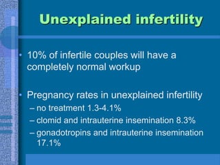 Congenital Anatomic Abnormalities