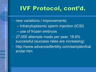 In Vitro Fertilization“test - tube babies”1st performed in 1978 (Louise Joy Brown)often performed on infertile women with tubal blockageSperm and egg combined in the lab, fertilization Zygote placed back into the uterusVery expensive and not always successfulOldest woman in the US to give birth using in vitro was 62 years old and an Romanian woman gave birth at 66