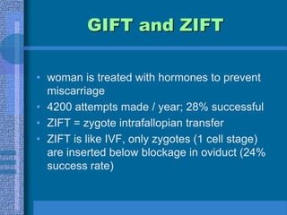 IVF ProtocolGnRH agonist (e.g. Lupron) for 7 daysFSH agonist (follistim, Gonal-F, Repronex) until follicles measure 17-20 mm in diameterhCG given to induce egg maturationEgg retrieval (transvaginally) 34-35 h later