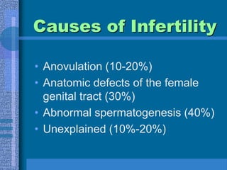 Causes of InfertilityAnovulation (10-20%)Anatomic defects of the female genital tract (30%)Abnormal spermatogenesis (40%)Unexplained (10%-20%)