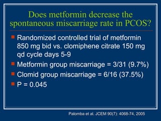 Metformin 850 mg for infertility