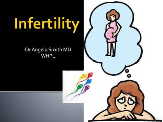 Dr Angelo Smith MD
WHPL
 