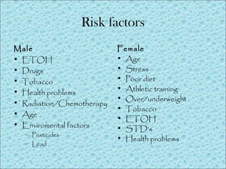 Risk factors
Male
• ETOH
• Drugs
• Tobacco
• Health problems
• Radiation/Chemotherapy
• Age
• Enviromental factors
– Pesticides
– Lead
Female
• Age
• Stress
• Poor diet
• Athletic training
• Over/underweight
• Tobacco
• ETOH
• STD’s
• Health problems
 