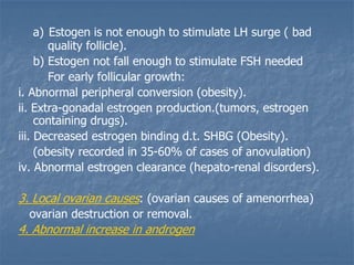 a) Estogen is not enough to stimulate LH surge ( bad
quality follicle).
b) Estogen not fall enough to stimulate FSH needed
For early follicular growth:
i. Abnormal peripheral conversion (obesity).
ii. Extra-gonadal estrogen production.(tumors, estrogen
containing drugs).
iii. Decreased estrogen binding d.t. SHBG (Obesity).
(obesity recorded in 35-60% of cases of anovulation)
iv. Abnormal estrogen clearance (hepato-renal disorders).
: (ovarian causes of amenorrhea). Local ovarian causes3
ovarian destruction or removal.
. Abnormal increase in androgen4
 