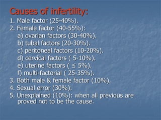 Causes of infertility:
1. Male factor (25-40%).
2. Female factor (40-55%):
a) ovarian factors (30-40%).
b) tubal factors (20-30%).
c) peritoneal factors (10-20%).
d) cervical factors ( 5-10%).
e) uterine factors ( ≤ 5%).
f) multi-factorial ( 25-35%).
3. Both male & female factor (10%).
4. Sexual error (30%).
5. Unexplained (10%): when all previous are
proved not to be the cause.
 
