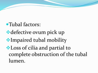 Tubal factors:
defective ovum pick up
Impaired tubal mobility
Loss of cilia and partial to
complete obstruction of the tubal
lumen.
 