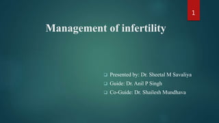 Management of infertility
 Presented by: Dr. Sheetal M Savaliya
 Guide: Dr. Anil P Singh
 Co-Guide: Dr. Shailesh Mundhava
1
 