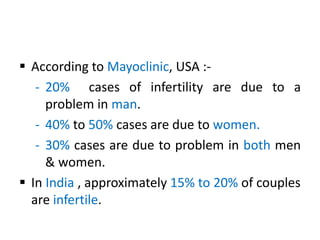  According to Mayoclinic, USA :-
- 20% cases of infertility are due to a
problem in man.
- 40% to 50% cases are due to women.
- 30% cases are due to problem in both men
& women.
 In India , approximately 15% to 20% of couples
are infertile.
 