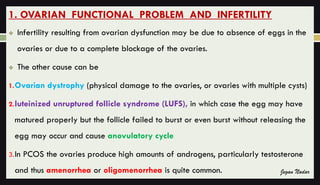 Pathophysiology of Infertility | PDF