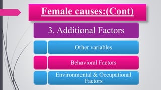 Female causes:(Cont)
3. Additional Factors
Other variables
Behavioral Factors
Environmental & Occupational
Factors
 