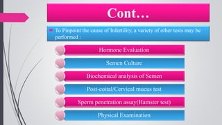 Cont…
 To Pinpoint the cause of Infertility, a variety of other tests may be
performed :
Hormone Evaluation
Semen Culture
Biochemical analysis of Semen
Post-coital/Cervical mucus test
Sperm penetration assay(Hamster test)
Physical Examination
 
