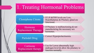 1. Treating Hormonal Problems
• If LH &FSH levels are Low,
Hypothalamus & Pituitary gland are
functional.
Clomiphene Citrate
• If Pituitary is malfunctioning & not
manufacturing the necessary sex
hormones.
Hormone
Replacement Therapy
• Correct Hyperprolactinemia.
Parlodel Drug
• Use for Lower abnormally high
androgen level & allow the pituitary to
function normally.
Cortisone
Replacement therapy
 