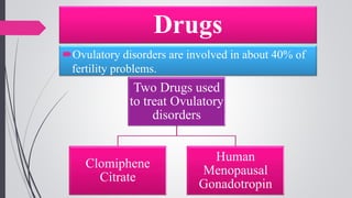 Drugs
Ovulatory disorders are involved in about 40% of
fertility problems.
Two Drugs used
to treat Ovulatory
disorders
Clomiphene
Citrate
Human
Menopausal
Gonadotropin
 
