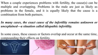 Infertility | PPTX