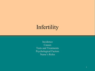 1
Infertility
Incidence
Causes
Tests and Treatments
Psychological Factors
Nurse’s Roles
 