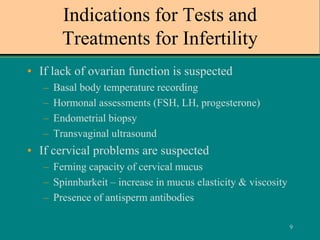 9
• If lack of ovarian function is suspected
– Basal body temperature recording
– Hormonal assessments (FSH, LH, progesterone)
– Endometrial biopsy
– Transvaginal ultrasound
• If cervical problems are suspected
– Ferning capacity of cervical mucus
– Spinnbarkeit – increase in mucus elasticity & viscosity
– Presence of antisperm antibodies
Indications for Tests and
Treatments for Infertility
 
