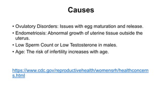 infertility and causes of infertility.pptx