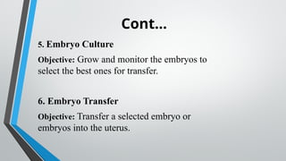 Cont…
5. Embryo Culture
Objective: Grow and monitor the embryos to
select the best ones for transfer.
6. Embryo Transfer
Objective: Transfer a selected embryo or
embryos into the uterus.
 