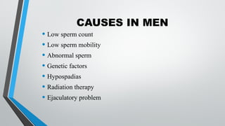 CAUSES IN MEN
• Low sperm count
• Low sperm mobility
• Abnormal sperm
• Genetic factors
• Hypospadias
• Radiation therapy
• Ejaculatory problem
 