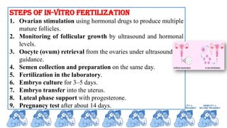 Infertility and assisted reproductive techniques.pdf