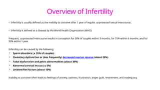 Infertility Overview Infertility. Treatment. Tips. Classification..pptx