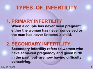 Infertility Overview Infertility.........................pptx