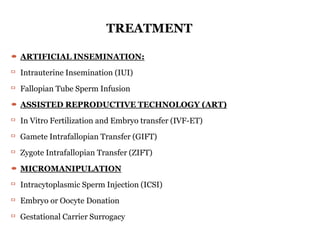 Fallopian Injection Infertility 00.docx best topic for nursing students | DOCX