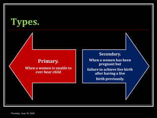 Types.
Primary.
When a women is unable to
ever bear child
Secondary.
When a women has been
pregnant but
failure to achieve live birth
after having a live
birth previously.
Thursday, June 18, 2020
 