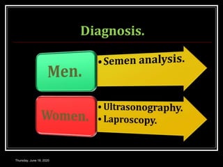 Diagnosis.
Thursday, June 18, 2020
 