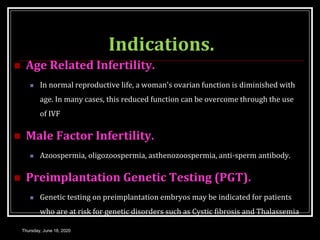 Indications.
 Age Related Infertility.
 In normal reproductive life, a woman's ovarian function is diminished with
age. In many cases, this reduced function can be overcome through the use
of IVF
 Male Factor Infertility.
 Azoospermia, oligozoospermia, asthenozoospermia, anti-sperm antibody.
 Preimplantation Genetic Testing (PGT).
 Genetic testing on preimplantation embryos may be indicated for patients
who are at risk for genetic disorders such as Cystic fibrosis and Thalassemia
Thursday, June 18, 2020
 