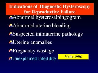 Indications of  Diagnostic Hysteroscopy for Reproductive Failure Abnormal hysterosalpingogram. Abnormal uterine bleeding  Suspected intrauterine pathology Uterine anomalies Pregnancy wastage Unexplained infertility Valle 1996 