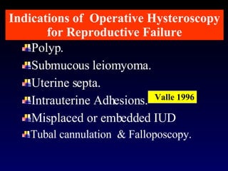 Indications of  Operative Hysteroscopy for Reproductive Failure Polyp. Submucous leiomyoma. Uterine septa. Intrauterine Adhesions. Misplaced or embedded IUD Tubal cannulation  & Falloposcopy.  Valle 1996 