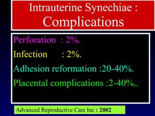 Perforation  : 2%. Infection  : 2%. Adhesion reformation :20-40%. Placental complications :2-40%.. Intrauterine Synechiae :   Complications Advanced Reproductive Care Inc  : 2002 