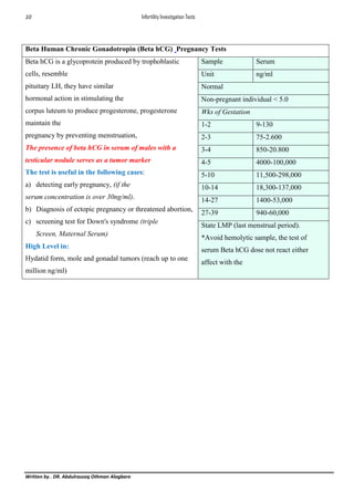 Infertility investigation tests | PDF