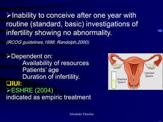 Management of infertility | PDF