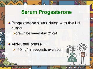 Serum Progesterone 
Progesterone starts rising with the LH 
surge 
drawn between day 21-24 
Mid-luteal phase 
>10 ng/ml suggests ovulation 
 