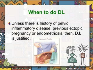 When to do DL 
Unless there is history of pelvic 
inflammatory disease, previous ectopic 
pregnancy or endometriosis, then, D.L 
is justified. 
 
