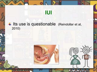 IUI 
Its use is questionable (Reindollar et al, 
2010) 
 