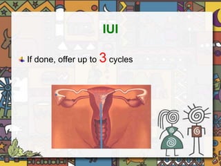 IUI 
If done, offer up to 3 cycles 
 